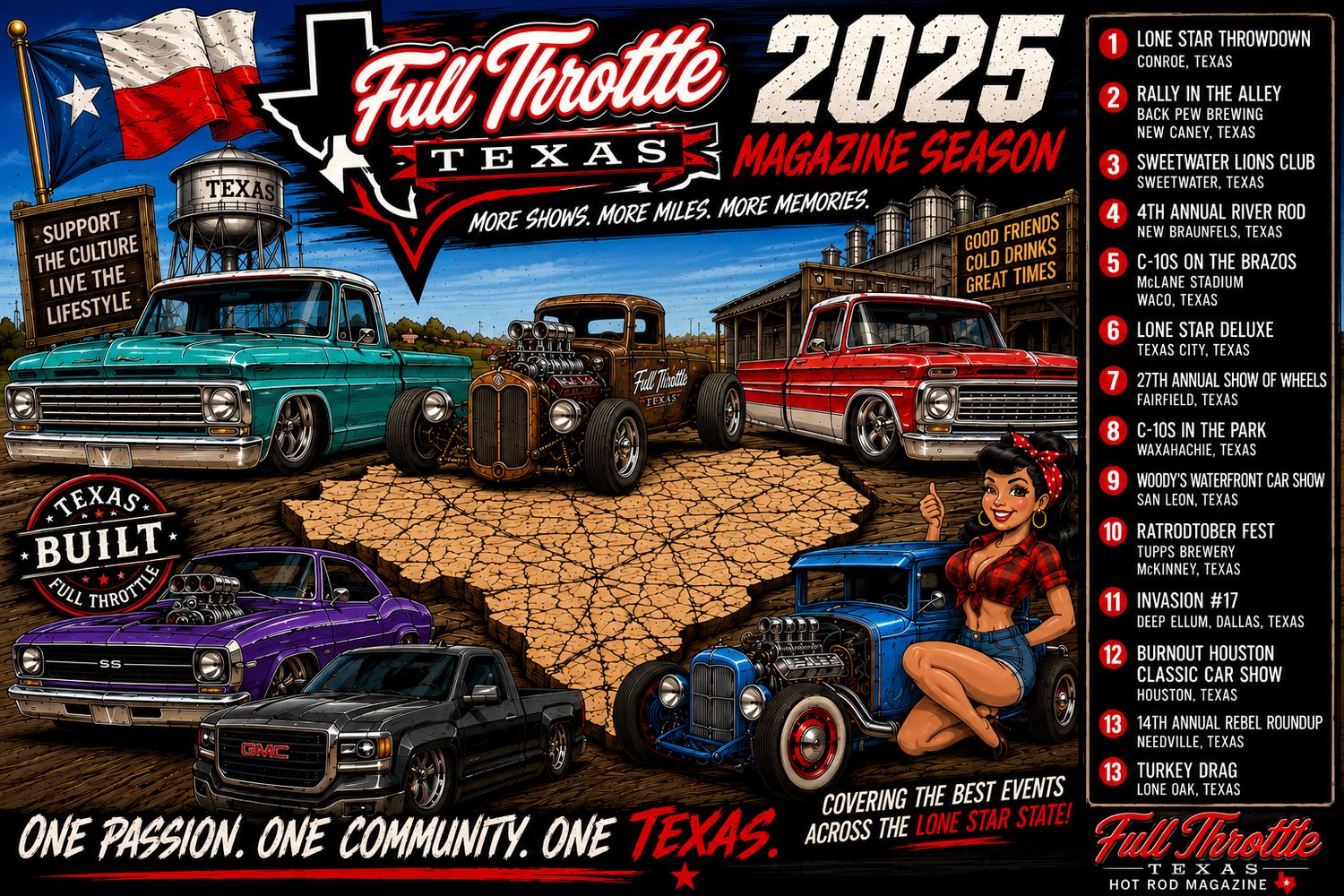 2025 Full Throttle Texas Magazine Season Collection